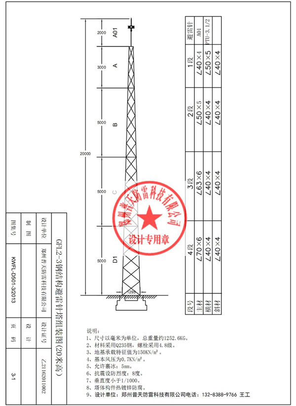 20GFL2-3䓱ᘈD.jpg