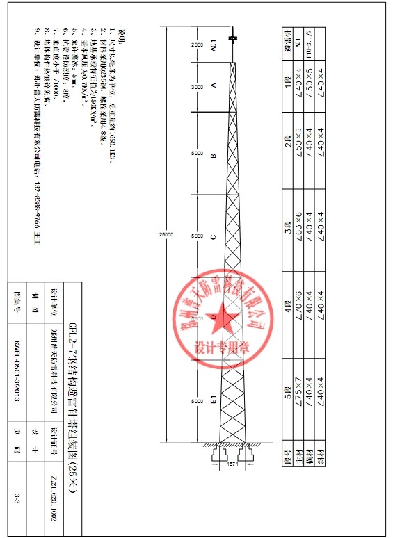 25GFL2-7䓱ᘈD.jpg
