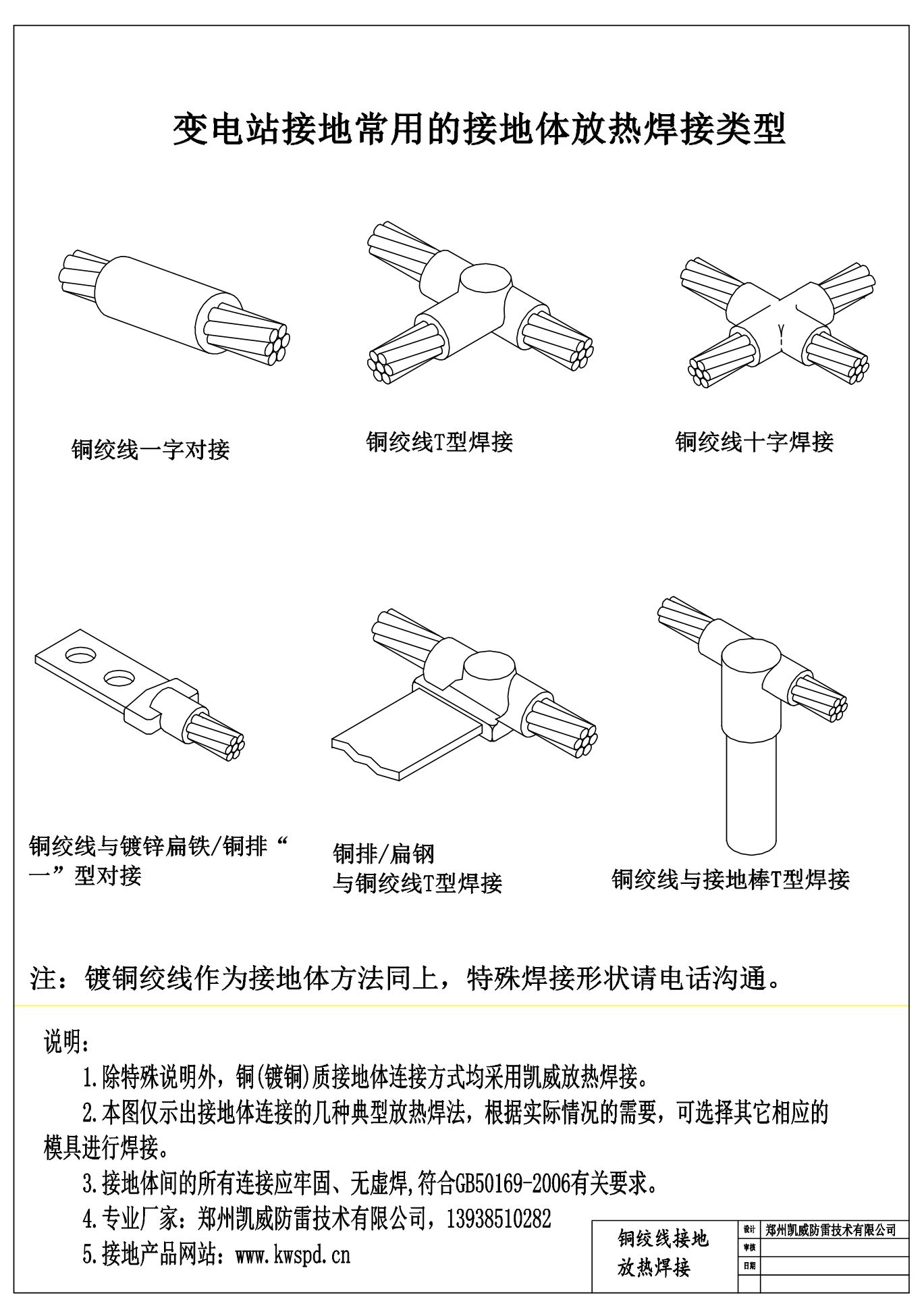 銅絞線熱熔焊接1.jpg