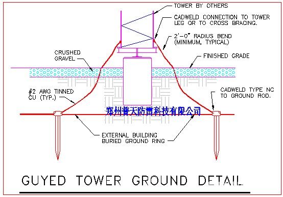 䓽Y(ji)(gu)ӵ.jpg