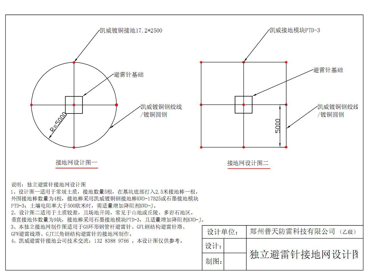 (d)ᘽӵؾW(wng)D.jpg